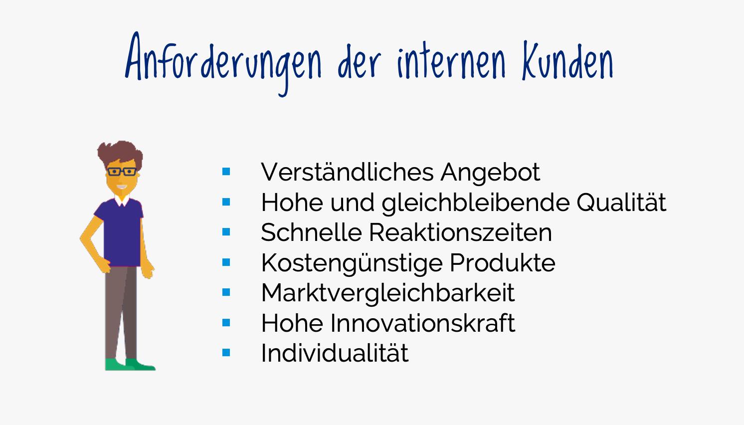 Kundenanforderungen Kundenanforderungen