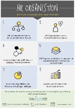 HR Organisation One Pager